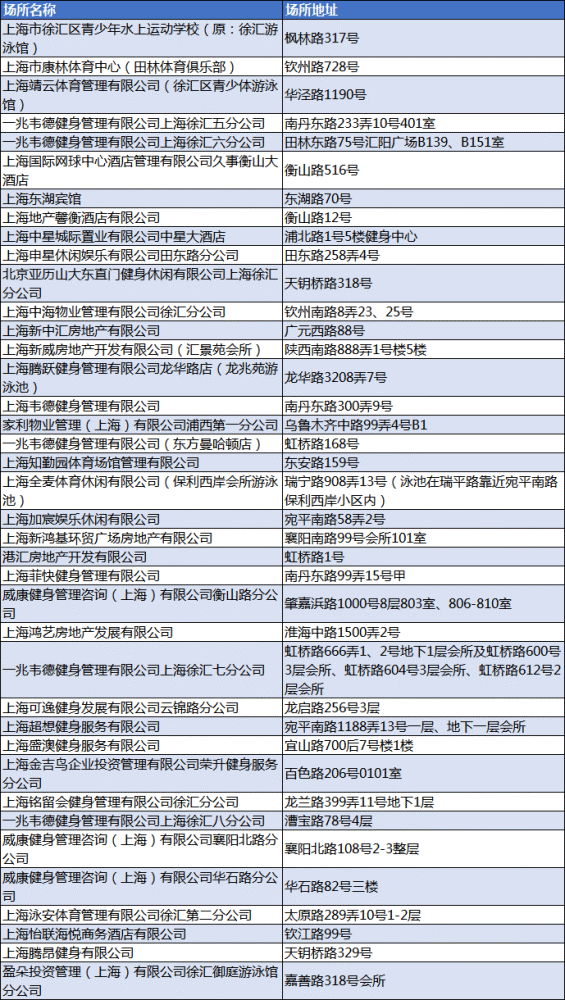 第523页