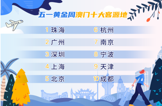 第518页