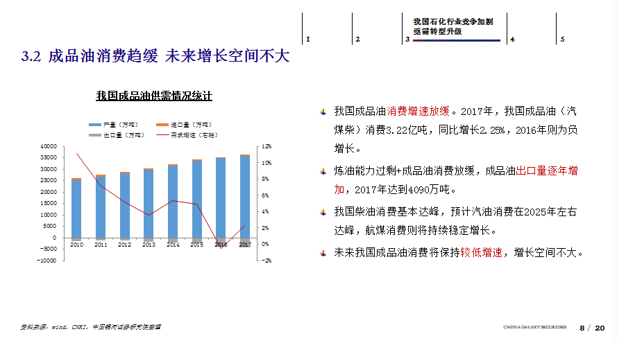 第507页