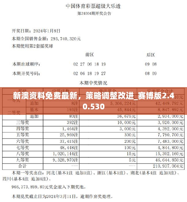 第500页