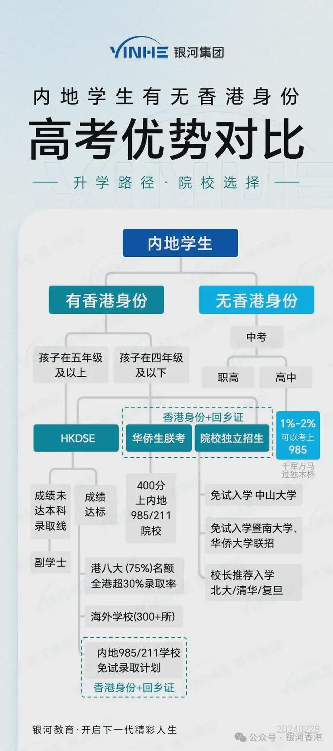 第491页
