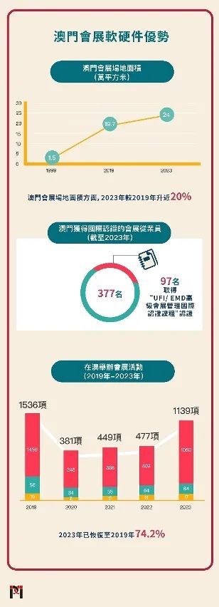销售茶叶 第137页