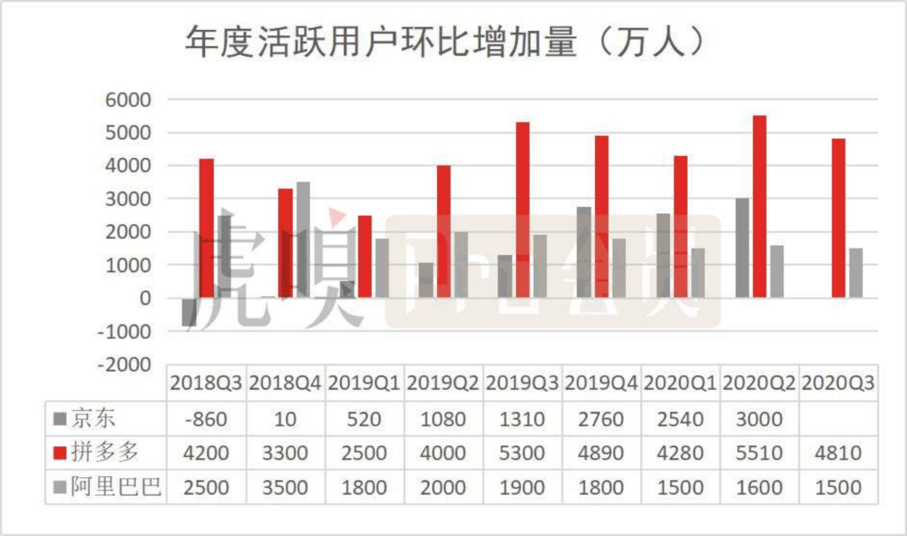 第455页