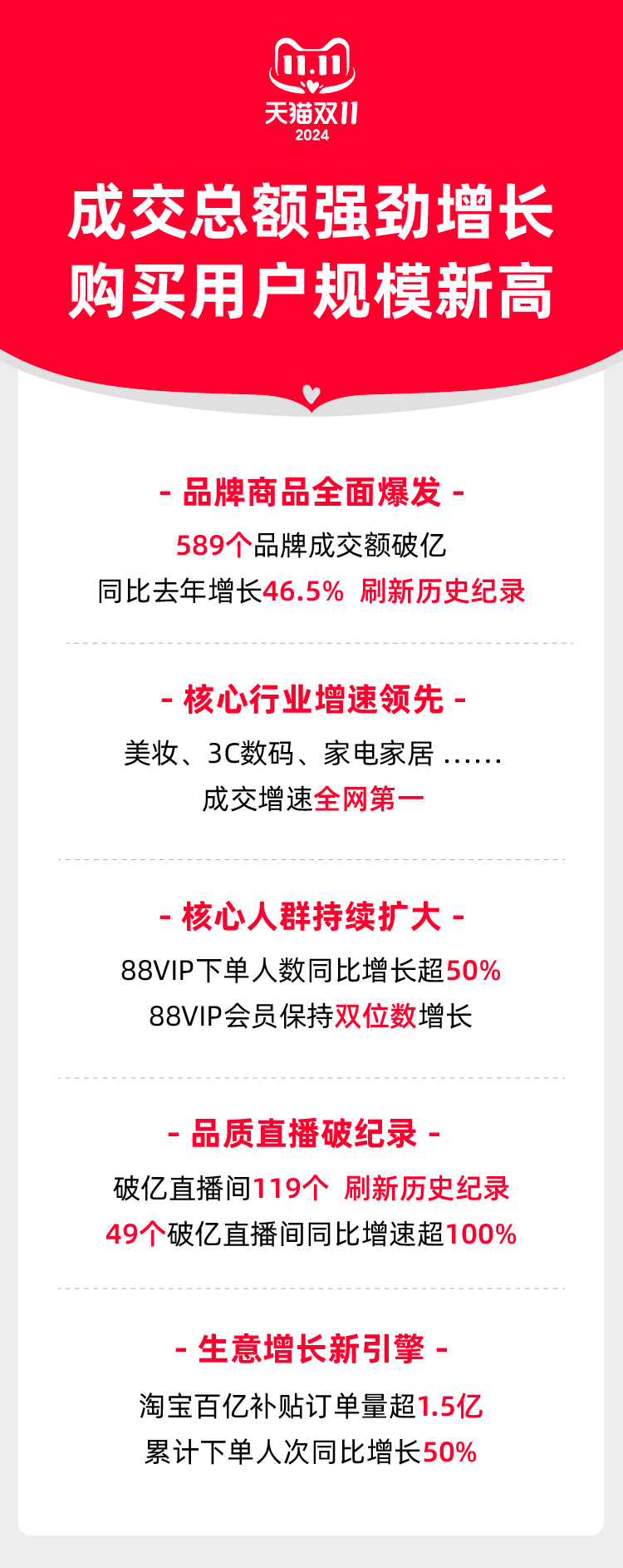 第446页