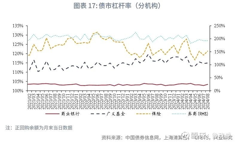 第430页