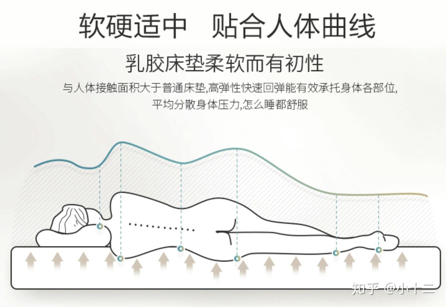 销售茶叶 第83页