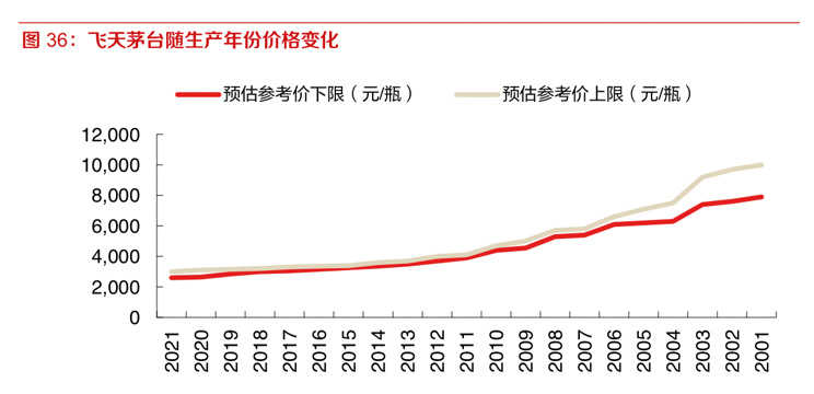 深度解析市场趋势与行业洞察，名家汇最新动态目标价揭秘